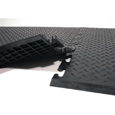 Rubber Safe Lock Mats