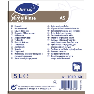 Dishwasher Detergent & Rinse Aid