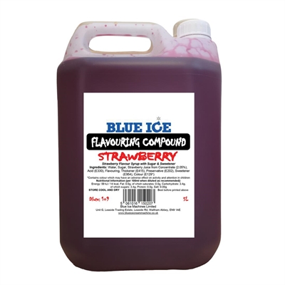 Cocktail & Coffee Syrups