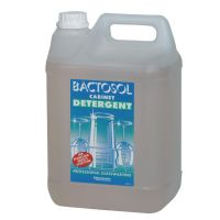 Glass and Dishwasher Chemicals & Detergents