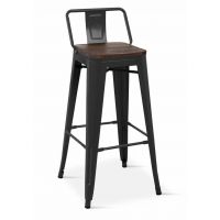 Industrial Metal Kitchen Stools and Bar Stools
